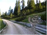 Rifugio Pederü - Rifugio Sennes